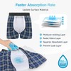 Incontinence Underwear for Men Washable 2 Pack Mens Leakproof Underwear