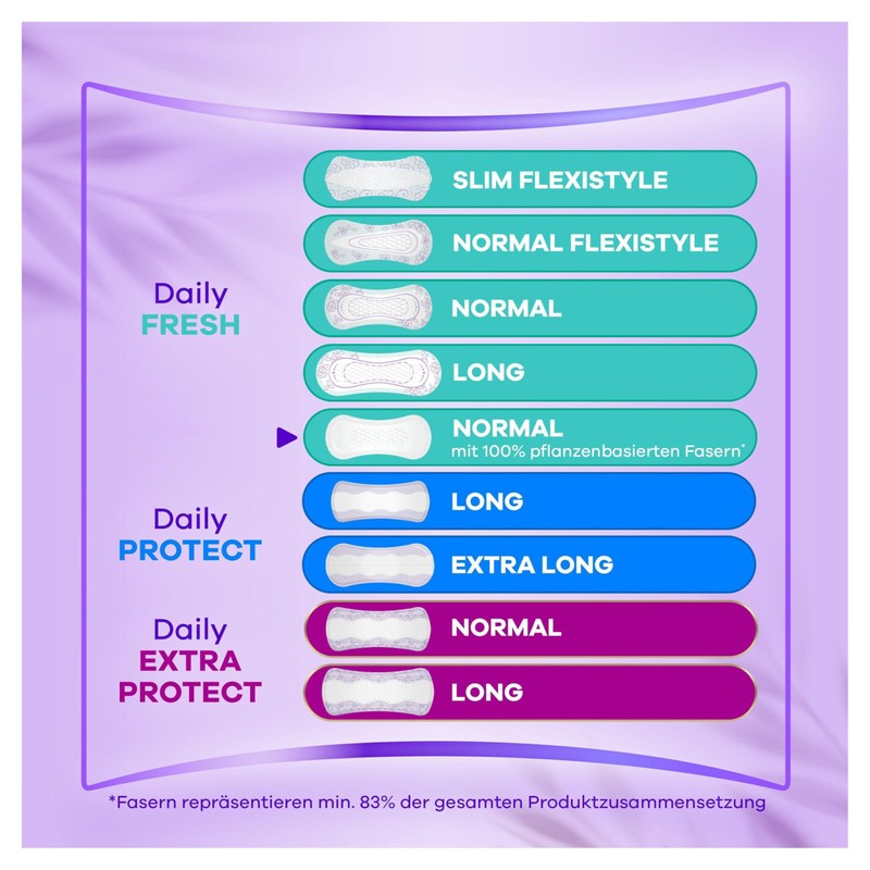Always Daily Fresh Pantiliners Long with 100% Plant-Based Fibres, Pack