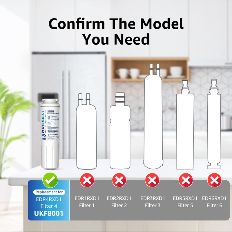 Overbest UKF8001 Replacement for EveryDrop by Whirlpool Refrigerator Water Filter