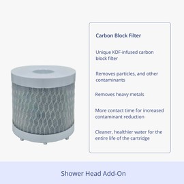 NuvoH2O Shower Filter Replacement Cartridges – 2 Pack – KDF-Infused Carbon Block – Removes Chlorine, Sediment, Heavy Metals – Up to 6-Month Lifespan per Filter – Easy Install