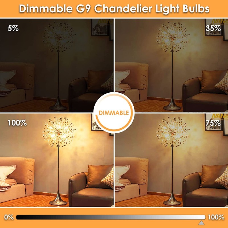 Sailstar G9 LED Bulb Dimmable 40W Equivalent, G9 Bulb 3000K