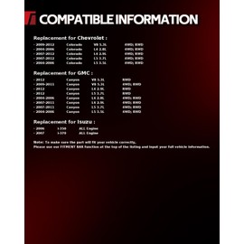 Torchbeam Complete 4 Piece Shock Absorber Strut Set for Isuzu i-370 2007, Full Suspension Kit Front and Rear, OEM Quality, Enhanced Stability, Easy Installation 344465 * 2/344466 * 2(911229 911230)