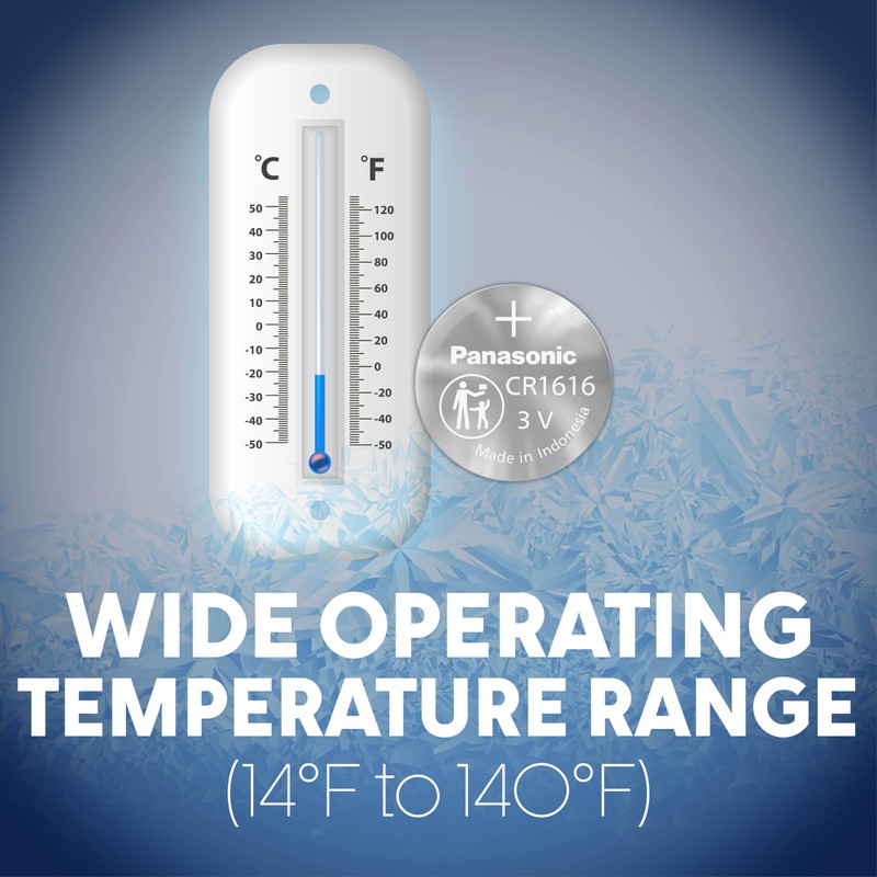 Panasonic CR1616 3.0 Volt Long Lasting Lithium Coin Cell Batteries