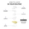 The INKEY List SuperSolutions Novoretin 2% Moisturizer, Skin Clearing Moisturizer