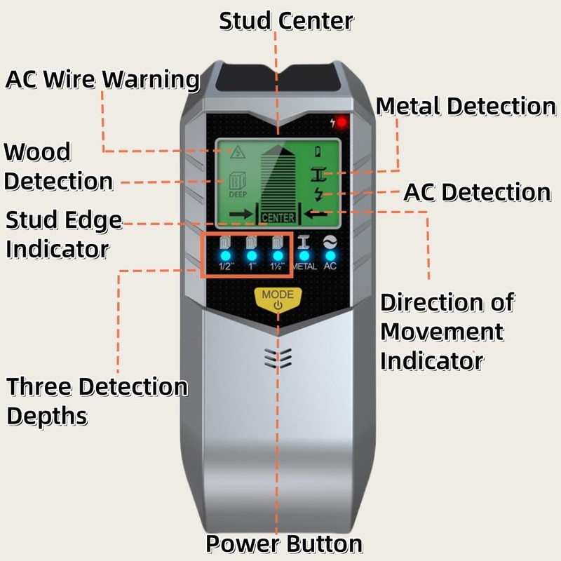 ThreeH Cable Finder Locator 5 in 1 Electronic Wall Detector