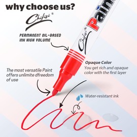 Permanent Paint Marker Pens - Never Fade Paint Pens,Medium Tip Quick Dry And Waterproof 5 Colors Paint Markers For Plastic,Metal,Glass,Wood,Rock,Fabric,DIY Craft And More