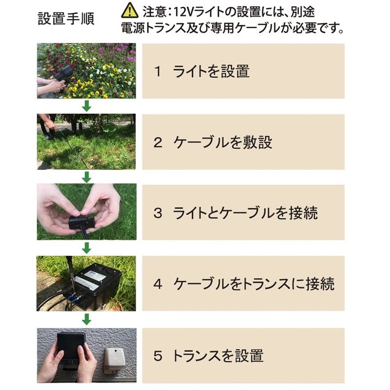 Berkley SP-04-7 Low Bolt Garden Light Spotlight