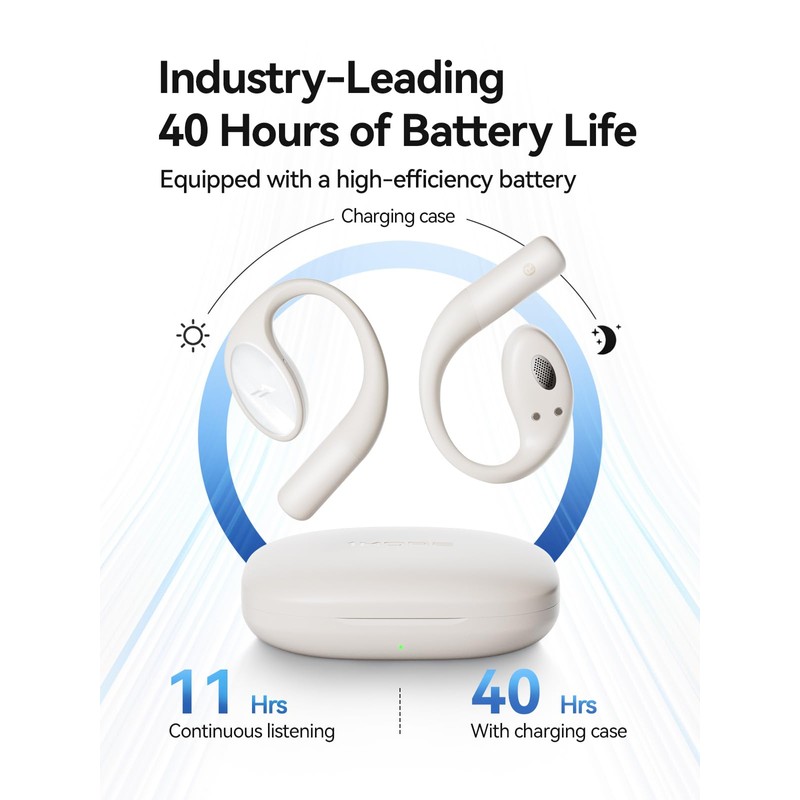 1MORE Open Earbuds S51 Open Earbuds, Non-Blocking, Lightweight, Bluetooth 5.3,