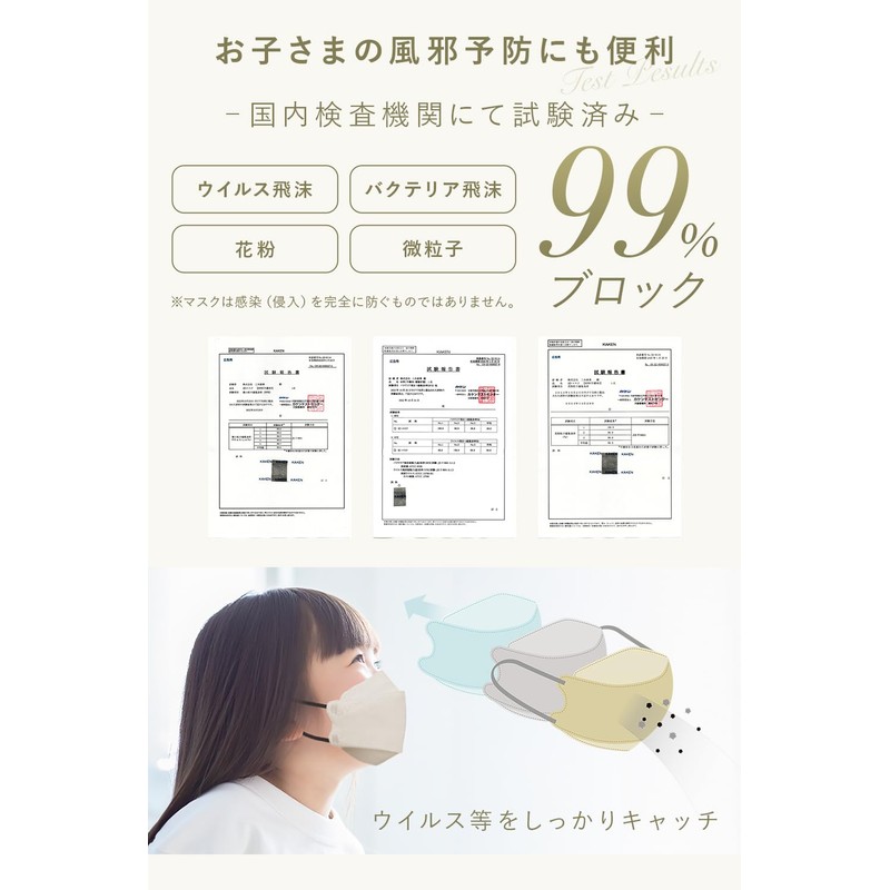 [LaViness] マスク 子供 子供用マスク 不織布 立体 立体マスク 30枚 (オールドレース×ブラック)