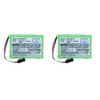 (2 Pack) XSP Battery for Verifone Ruby Console CPU-5 CPU-4
