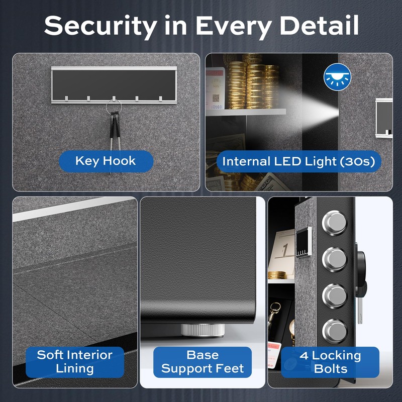 1.4 Cuft Home Safe for Money, 4 Locking Bolts Steel