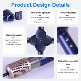 RERBO Professional Ionic Hair Dryer with Brushless Motor, High-Speed 110000 RPM Low Noise Temperature Control Portable Negative Ionic Blow Dryer with Concentrator Nozzle for Home, Travel and Salon