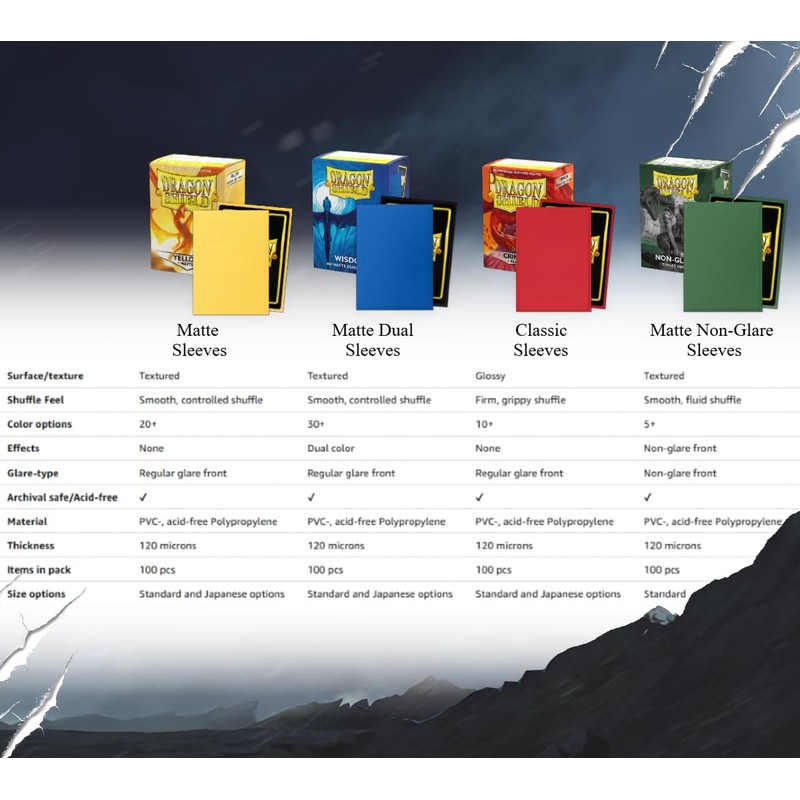 Dragon Shield Standard Sleeve: Matte Amethyst (100ct)