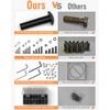 INCLY 1725PCS Metric Screw Assortment, M2 M3 M4 M5 Machine
