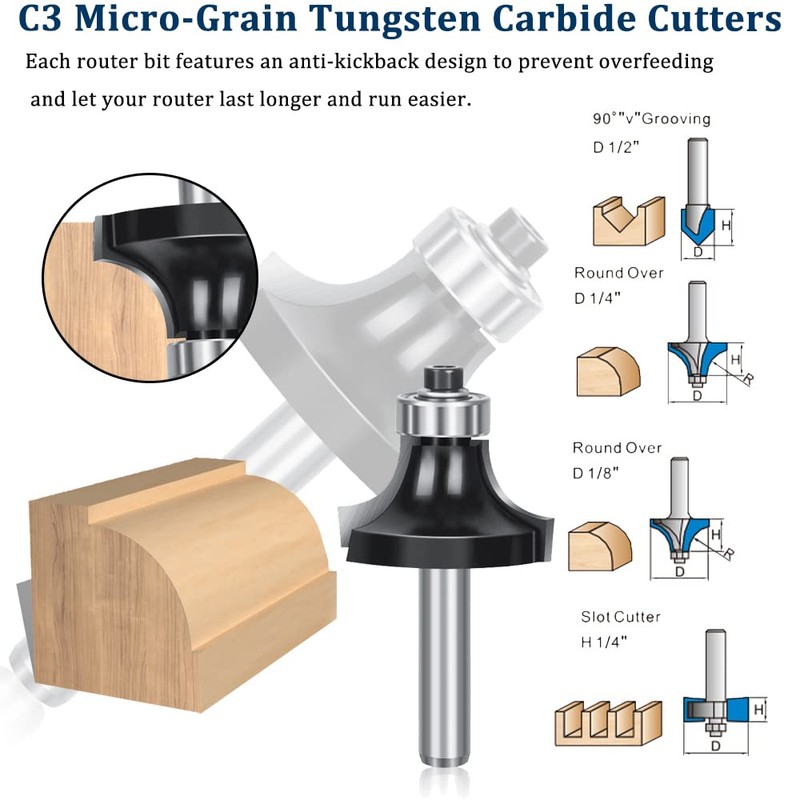 TAIWAIN 1/4-Inch Shank 43 Pack Router Bits Flooring Router Bit