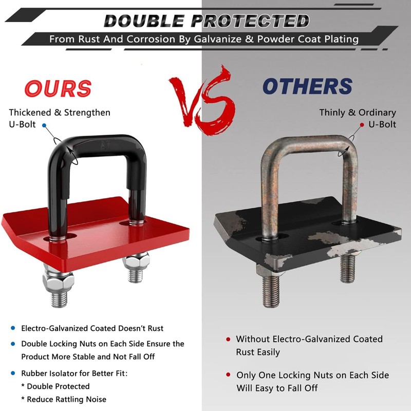TZAONEN Hitch Tightener Anti Rattle Stabilizer - Heavy Duty Hitch