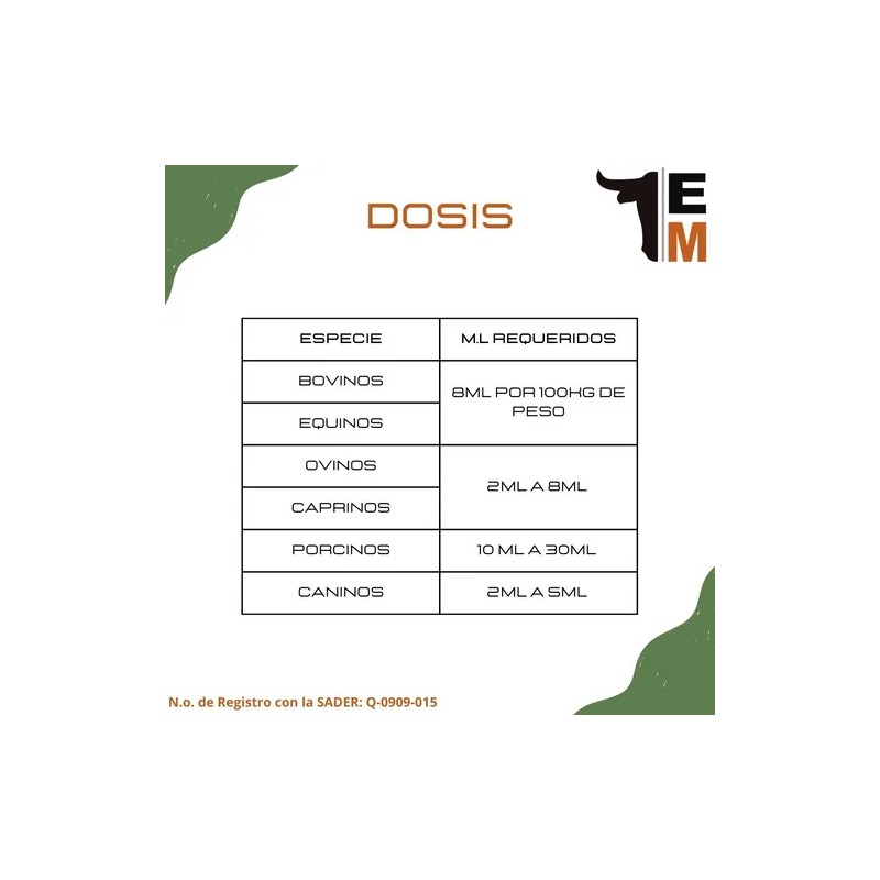 Dipirona Dipiro-expert 500 De 100ml Para Ganado - Uso veterinario