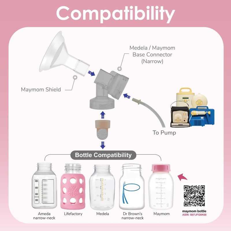 Maymom MyFit Comfy Series 19mm Two Piece Nipple Compatible with