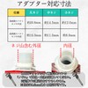 (Large Capacity Pack Exclusive) Refillable Clip Adapter; 1 Small Screw