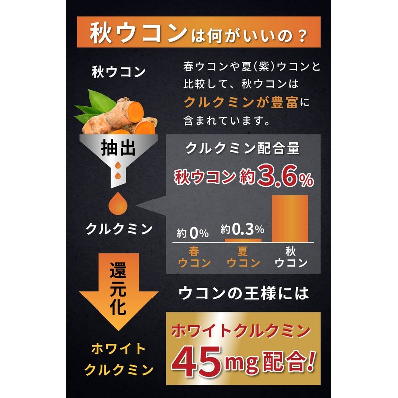 ウコンの王様 肝臓 サプリ ホワイト クルクミン 45mg カンゾウ 配合 Dr.WATANABE KING