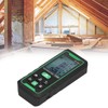 SW‑100G Green Light Rangefinder Handheld Universal Distance Meter for Indoor