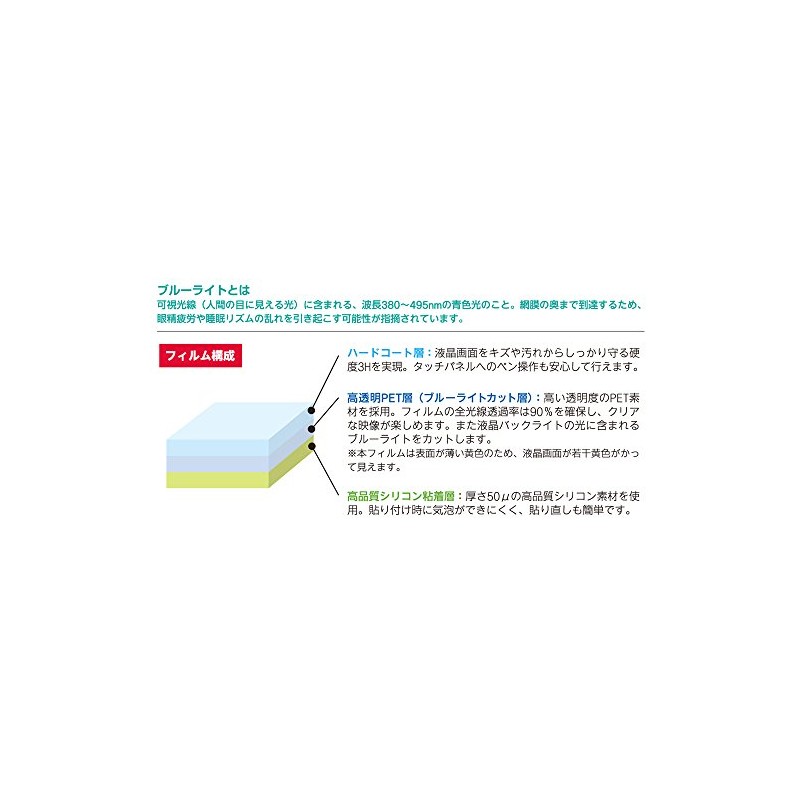 CYBER ・ 液晶保護フィルム [ブルーライトハイカットタイプ] (New 3DS用) 【 30日間交換保証 】