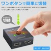Safe Japanese Company, Eligible Invoice Issuance, HDMI Hub, HDMI Switcher,