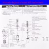 244194 Repair Kit Airless Paint Spray Seal 390 395 490