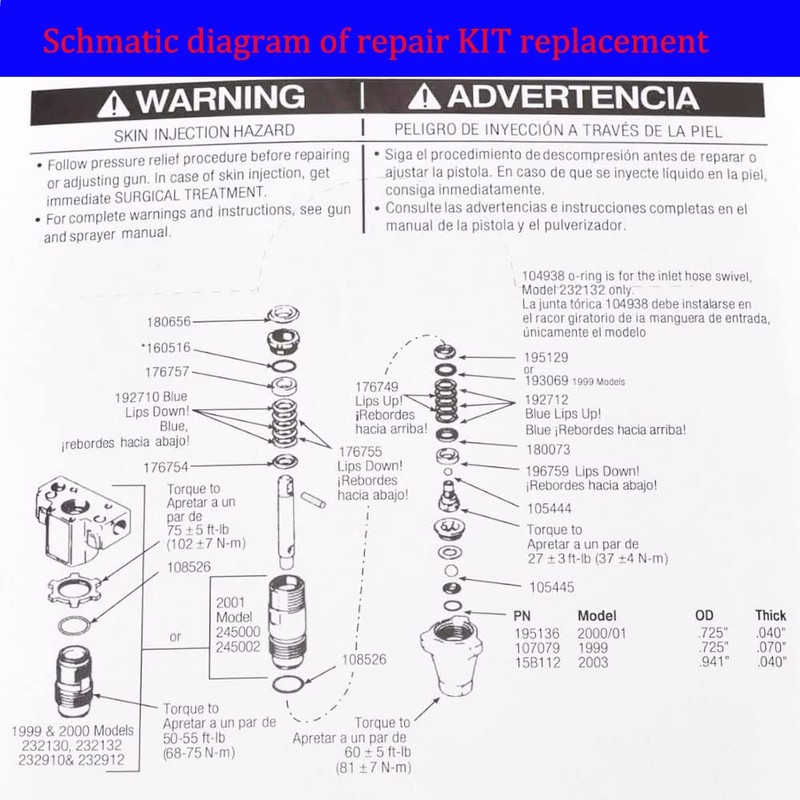 244194 Repair Kit Airless Paint Spray Seal 390 395 490