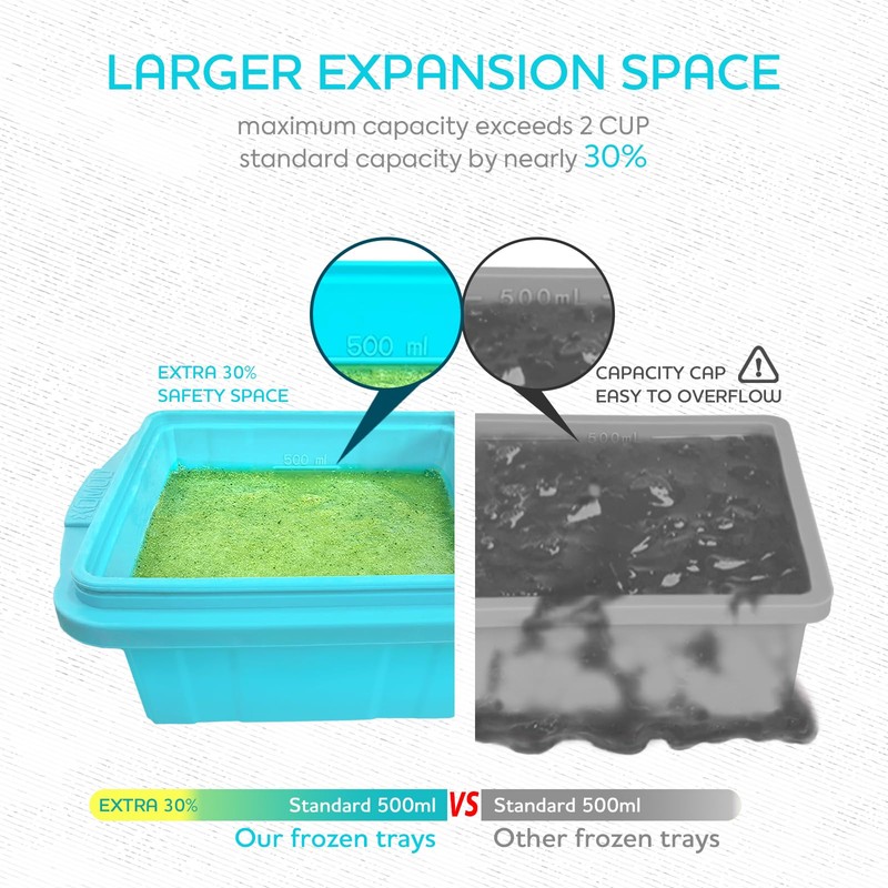 XOMOO Silicone Freezer Tray With Lid-Soup Freezer Container molds-2-cup Extra