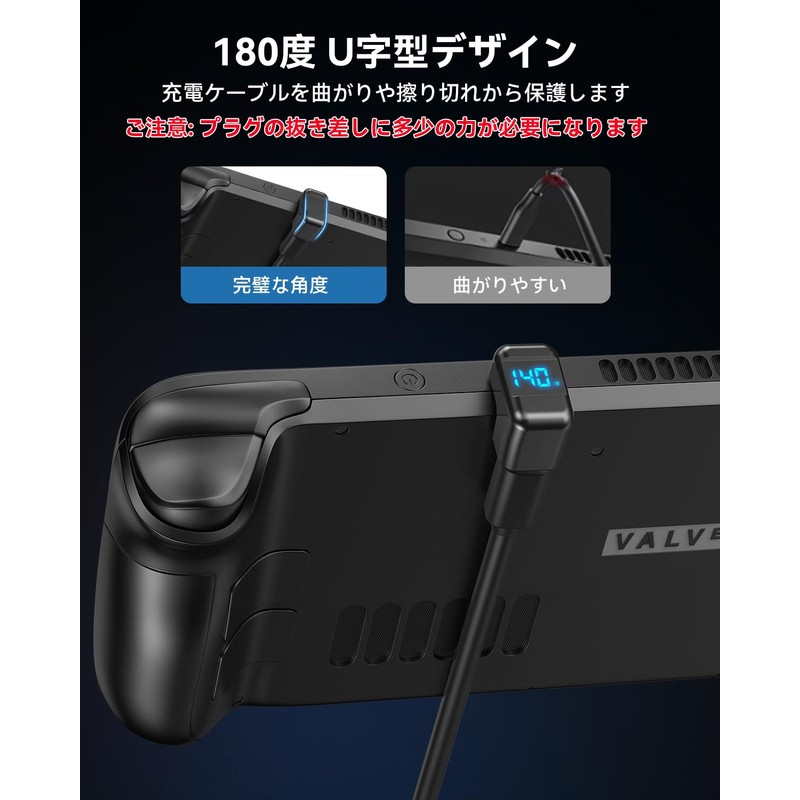 USB Type C Converter Adapter, ELUTENG Output Screen Display, U