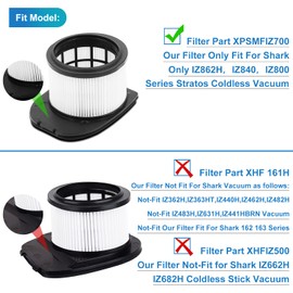 IZ862H Replacement filter Lichelete Vacuum Filter for Shark IZ862H Stratos Cordless Vacuum cleaner, Include 2 Pack High Efficiency Filter and 6 Pack Foam and 6 Pack Felt Filter Kit