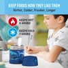 THERMOS FUNTAINER 10 Ounce Stainless Steel Vacuum Insulated Kids Food