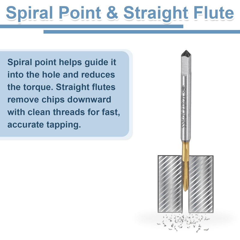 sourcing map 4pcs Spiral Point Plug Taps, M2 x 0.4