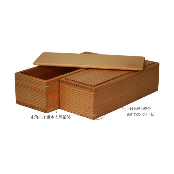 秋田大 Theater Bend wappa Square Slim 2 Tier Bento Box Made in Japan (Small) < >
