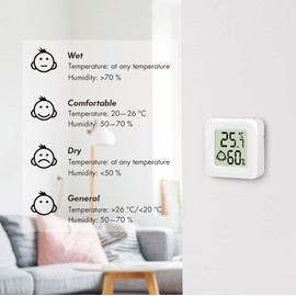 Flat Thermal Hygrometer Set (3 Pieces) with Comfort Level Emoji Display, White