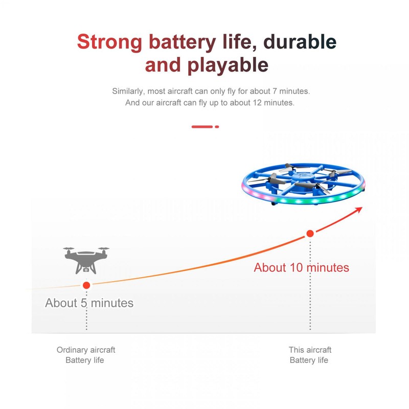 Flying Toys Drone with LED Light Remote Control Hand Drone