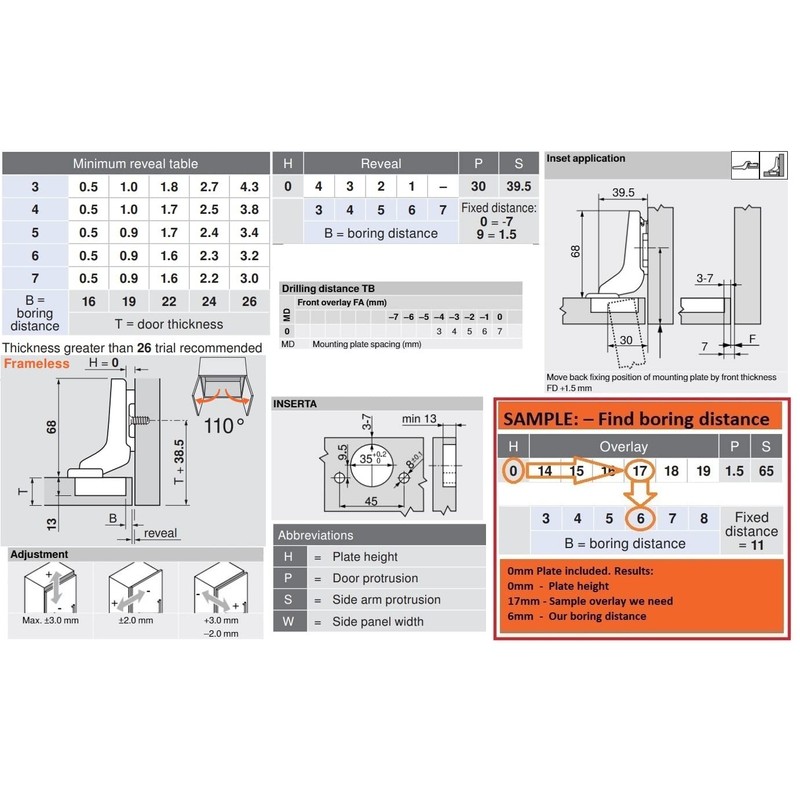 Blum Soft Close Full Inset Concealed Euro Cabinet Door Hinge