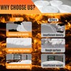 Ceramic Fiber Blanket - Ceramic Fiber Insulation, Rated to 2600F,