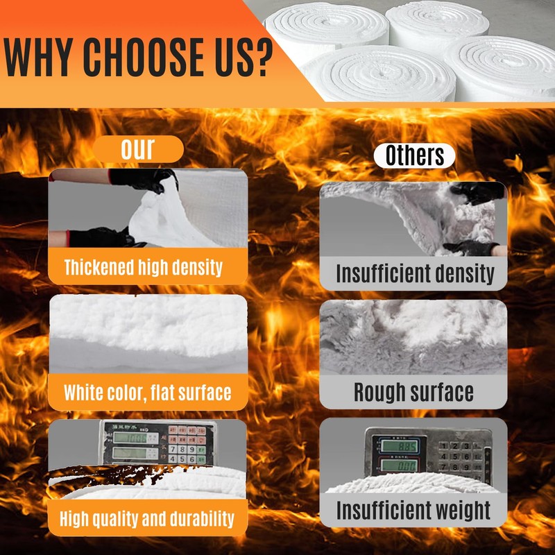 Ceramic Fiber Blanket - Ceramic Fiber Insulation, Rated to 2600F,