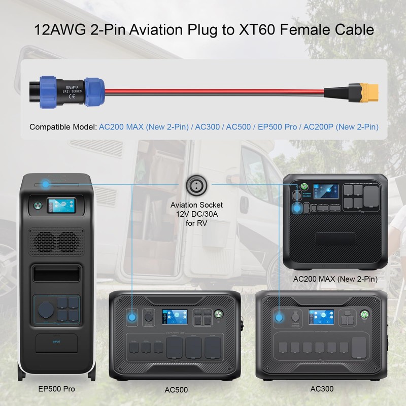 ELFCULB Aviation Plug to XT60 Cable, 12AWG 2FT XT60 Female