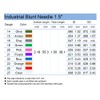 SANANTS 20 Pack - 20 Ga 1.5 Inch Blunt Tip