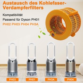 Laukowind Air Purifier Carbon Filter Compatible with Dyson PH04 PH03 PH02 PH01 PH3A Replacement Filter, Evaporator 970718-01 Air Purifier Replacement Parts Accessories
