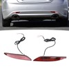 2Pcs LED Rear Bumper Reflector Light Waterproof Super Bright Long