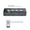 Rybozen USB 3.0 Switch Selector, 4 Port KVM Switches USB