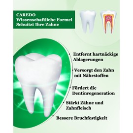 Toothpaste for Root Canal Relief and Repair, Toothpaste for Gum Repair for Sensitive Teeth for Adults, Fluoride-Free Mint 3.52 oz