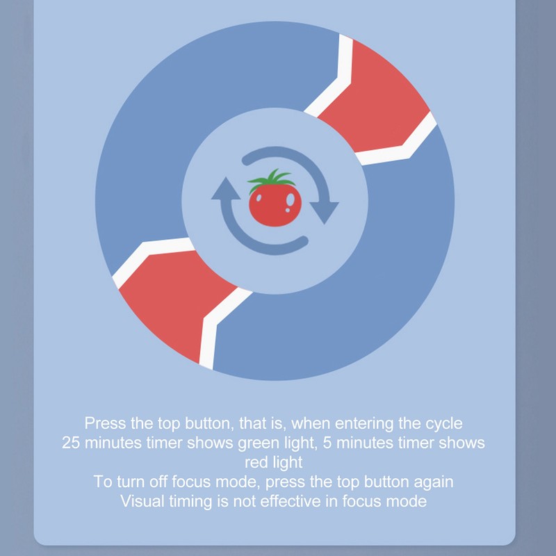 60 Minute Visual Timer for Kids Adults with Two Reminder