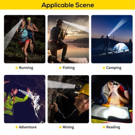 Hunting friends Coon Hunting Lights Waterproof Mining Light Explosion Proof Miners Headlamp Rechargeable Headlight Flashlight for Mining Coal Night Fishing Hunting Camping(Yellow)