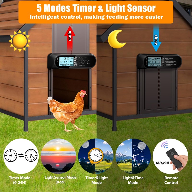 Automatic Chicken Coop Door Solar Powered, LCD Screen Electric Auto