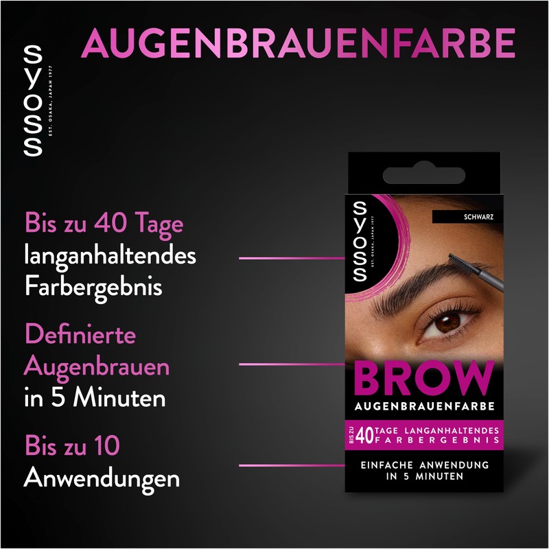 Syoss Eyebrow Kit Eyebrow Colour 1-1 Black Level 3 (17